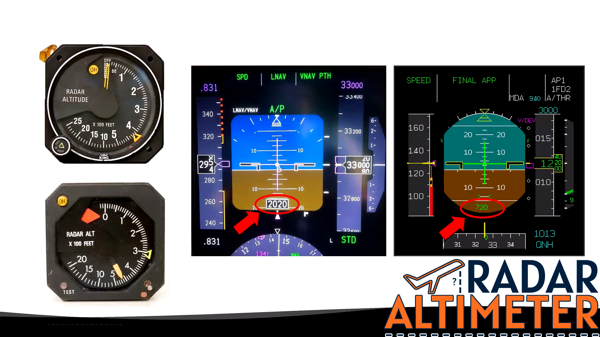 Radar Altimeter altitude indicators can also appear electronically. You can see images of these indicators in the pictures below.